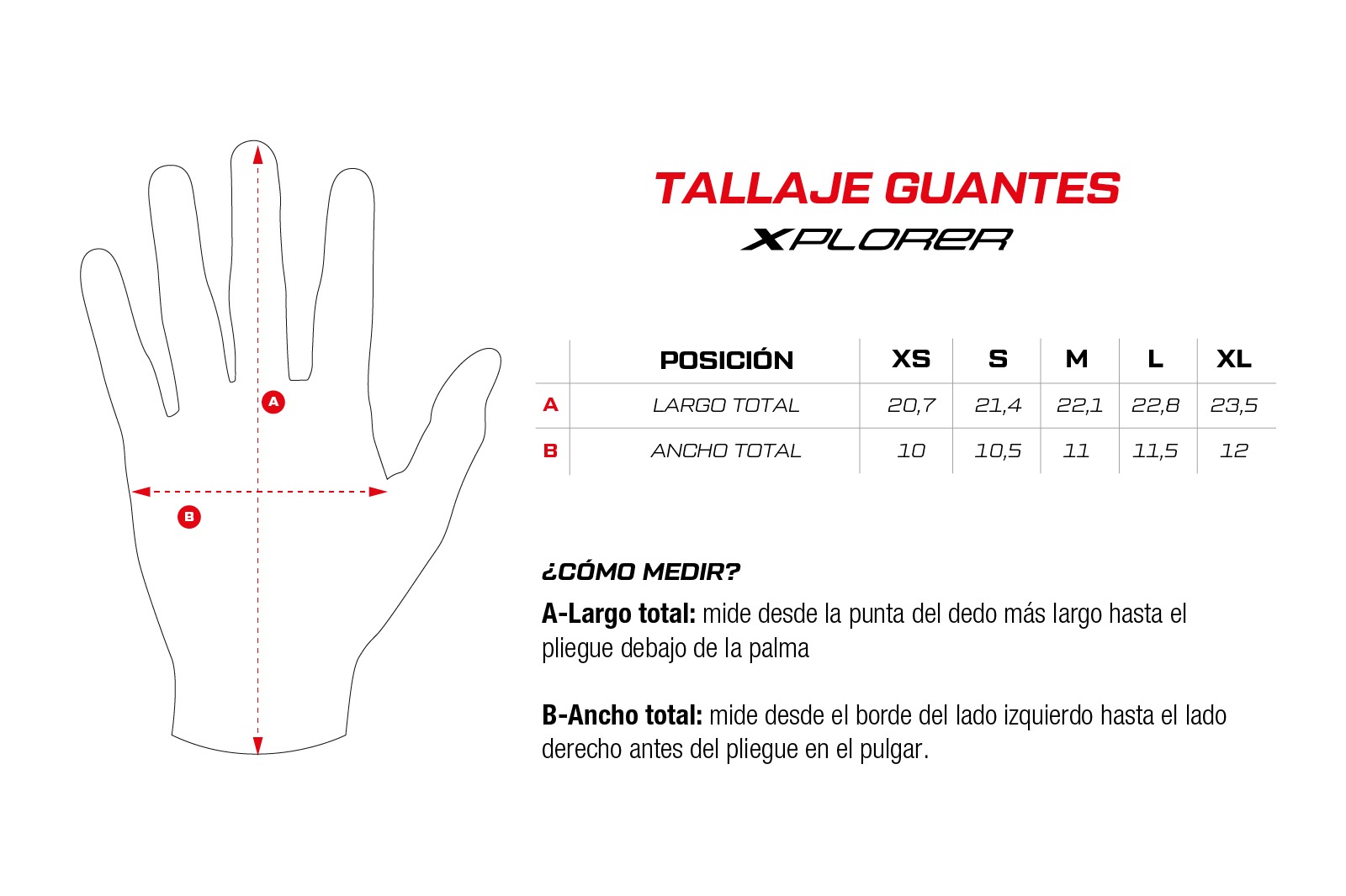 Guantes Fp Xplorer Negro
