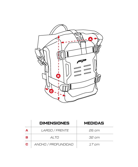 Tabla de medidas de Maleta Drybag Defensas SC7 Gris