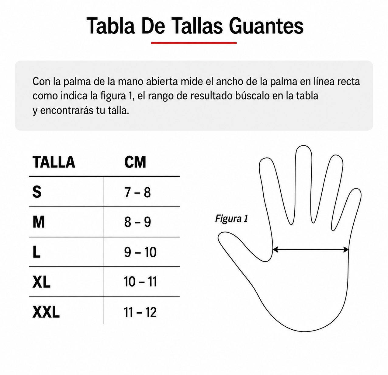 Guantes Pigmalion Protección Levi